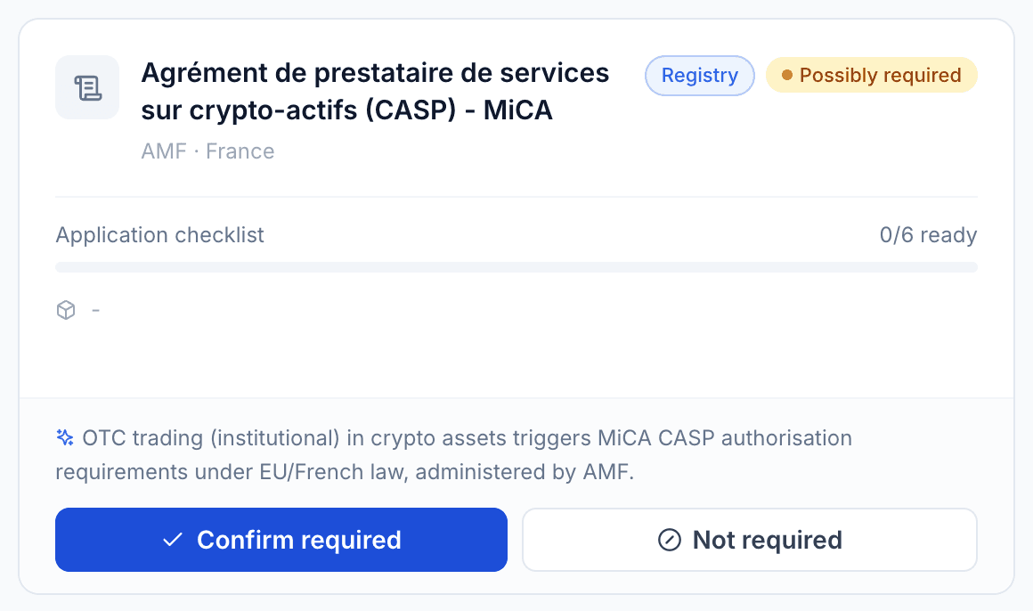 Pericls license card — MiCA CASP authorisation flagged as possibly required, with the AI's reasoning and confirm/dismiss actions